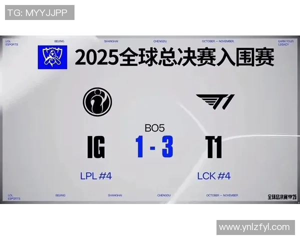 RNG在S15电竞城市赛中的辉煌历程与突破之路全景回顾