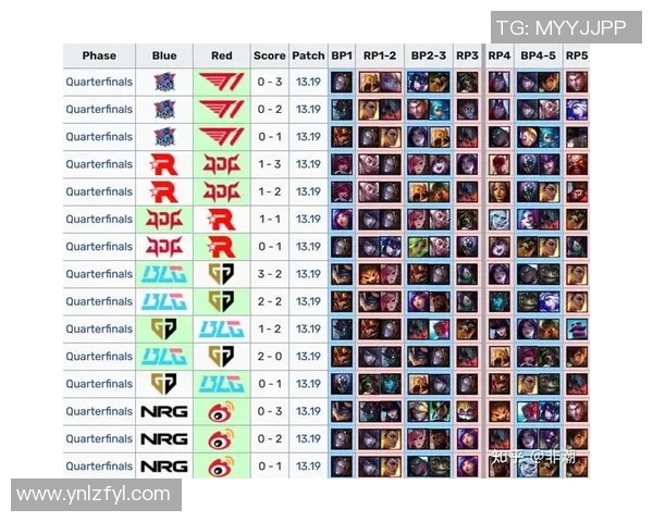 电竞比分赛后复盘TES与BLG对决的精彩瞬间与战术分析实时新闻