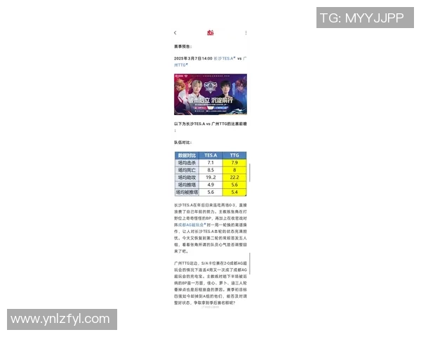 2026电竞新闻S15LOL赛事分析与和平精英战术揭秘探讨TES战队的战略布局与执行力